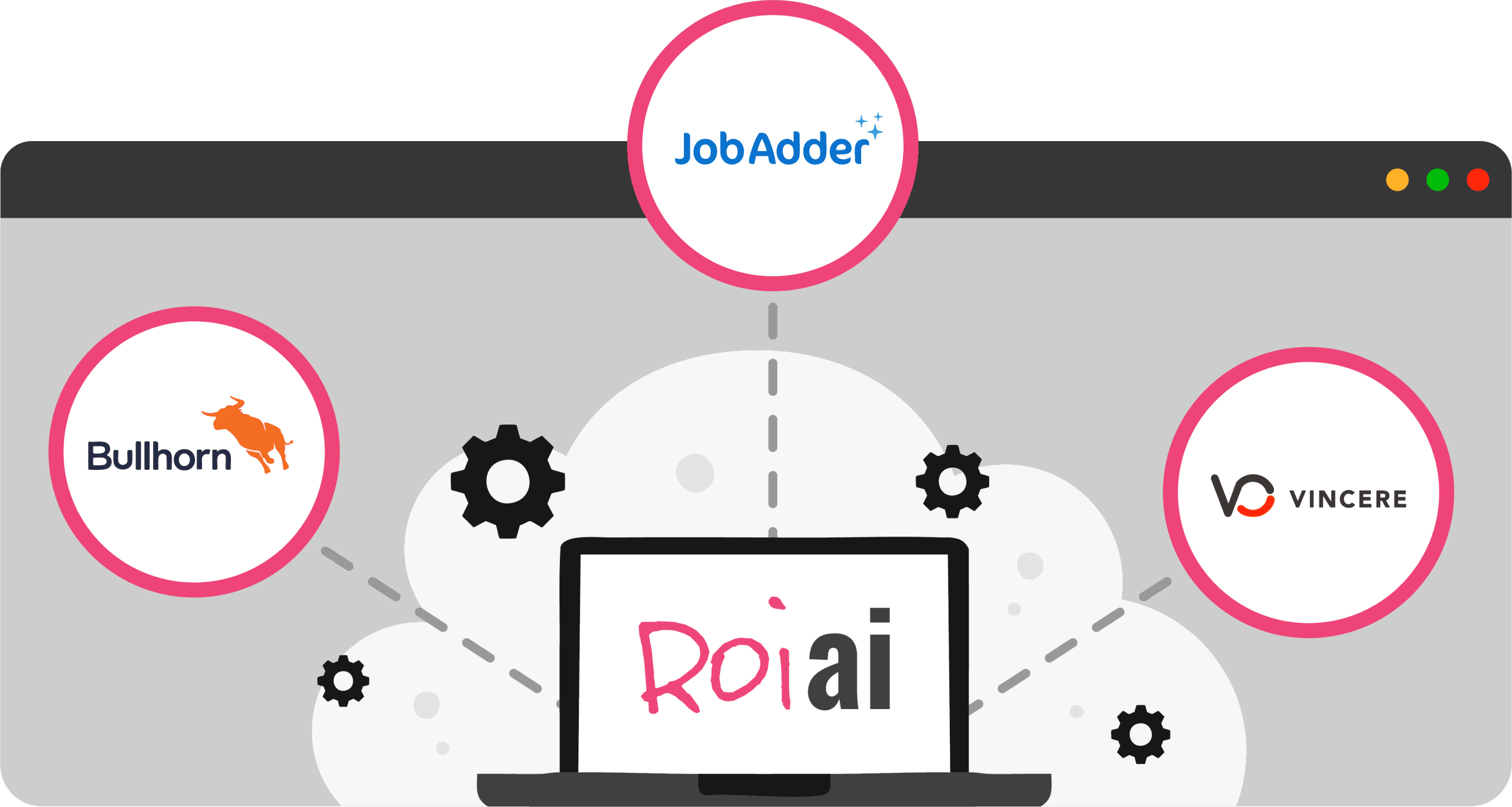Roi-AI platform comparison with Force24