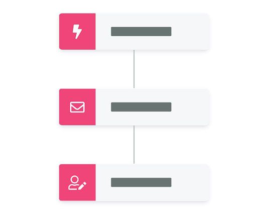 Online Reference Checking