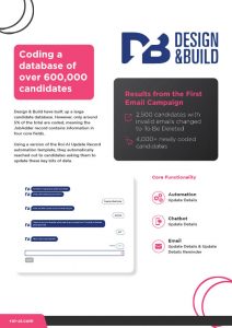 Design & Build Recruitment AutomationCase Study